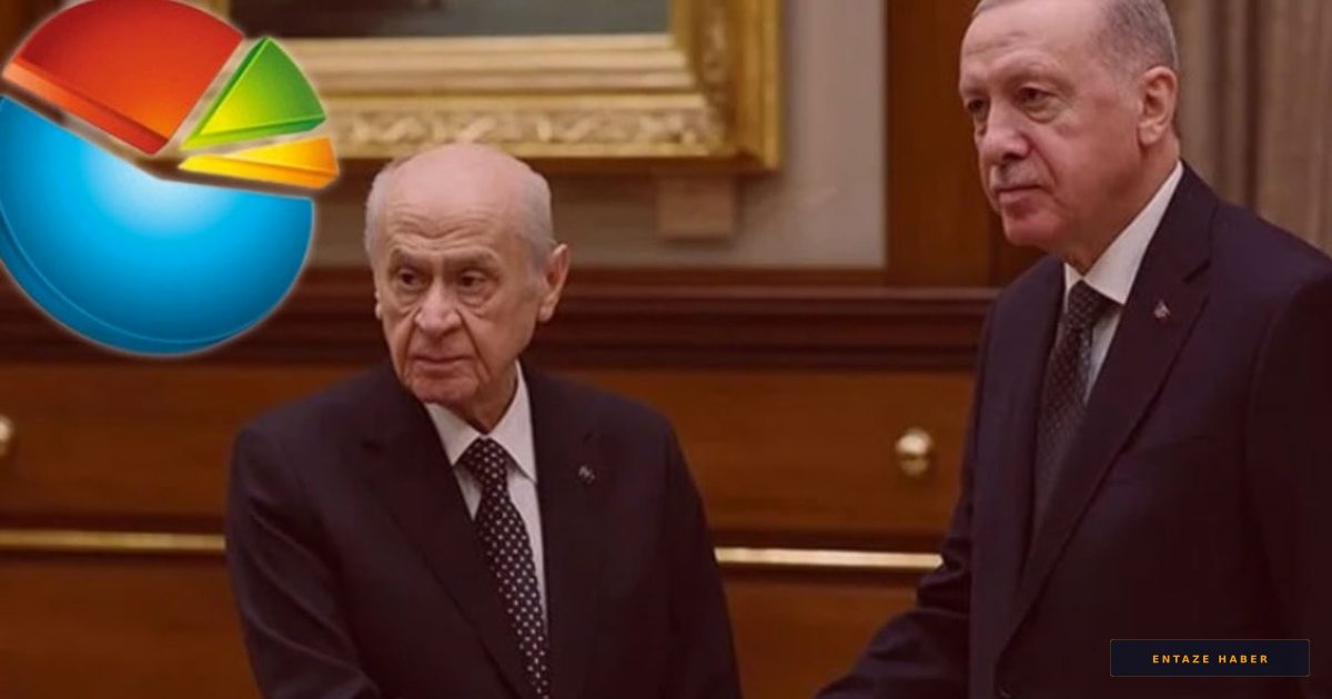 Metropoll'den Cumhur İttifakı'nı Sarsacak Anket: MHP Seçmeninde Erdoğan Çatlağı