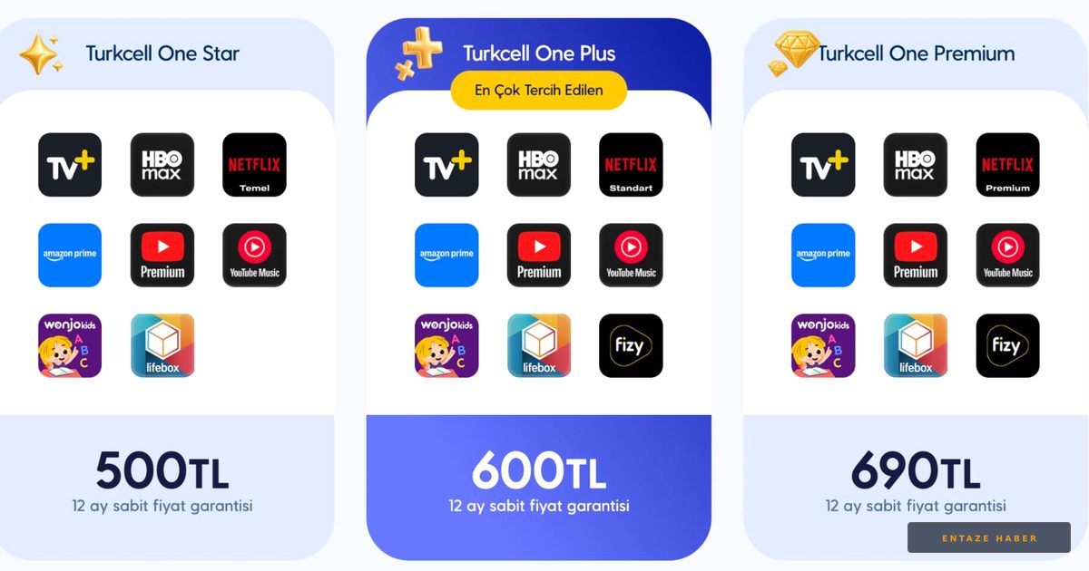 Turkcell'den Dijital Devrim: Tüm Abonelikler Tek Faturada Birleşti
