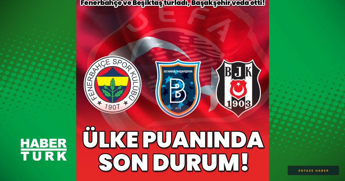 Avrupa Arenasında Kritik Gece: Fenerbahçe ve Beşiktaş Yola Devam Ederken Başakşehir Veda Etti
