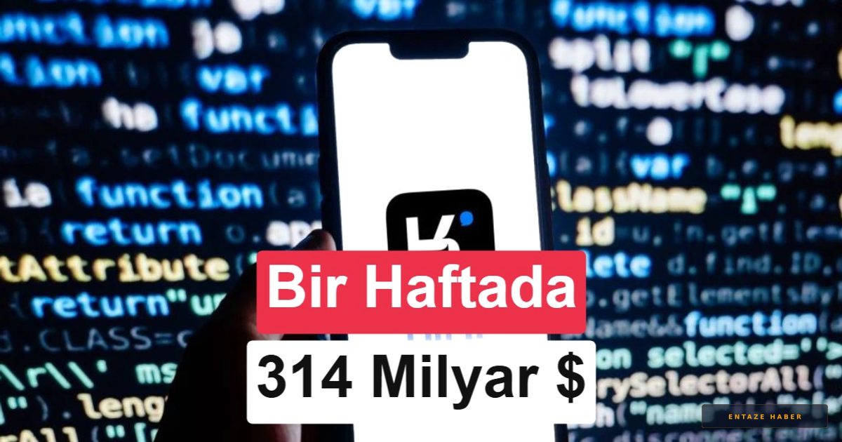 Yapay Zeka Savaşlarında Büyük Şok: Kimi K3 Rakip Şirketlerden 314 Milyar Dolar Sildi