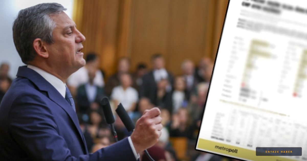 Özgür Özel’in Masasındaki O Rapor: Yeni Parti Anketi Kılıçdaroğlu’nu Sildi Attı