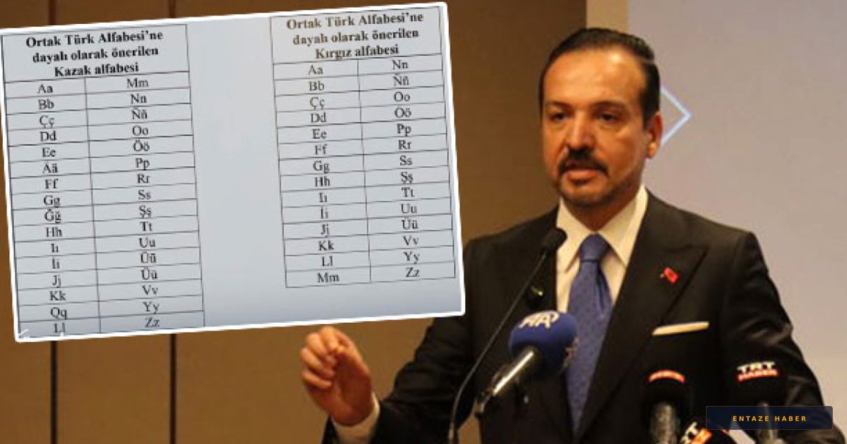 Türk Dünyasında Tarihi Mutabakat: Ortak Alfabe İçin Kritik Viraj Dönüldü