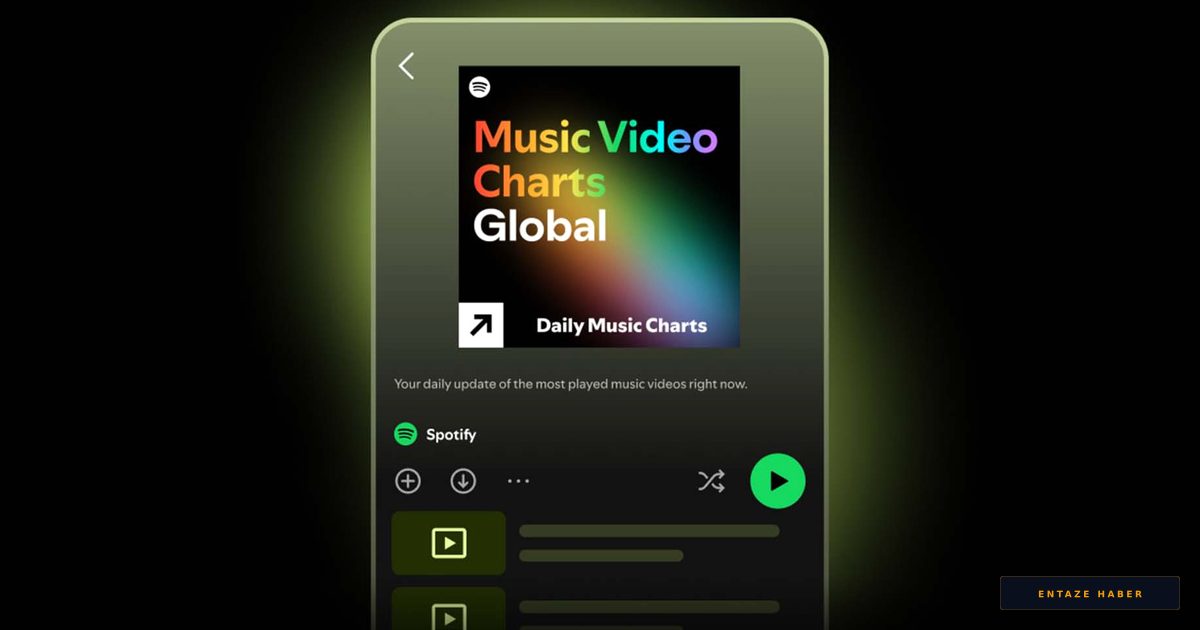 Spotify Artık Video Dünyasına Hükmediyor: En Popüler 50 Klip Listesi Yayında