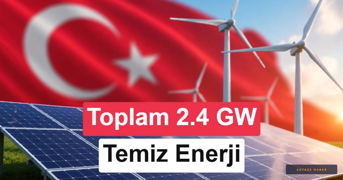 Türkiye'den Dev Enerji Hamlesi: 2.400 MW'lık Güneş ve Rüzgar İhalesi Başlıyor