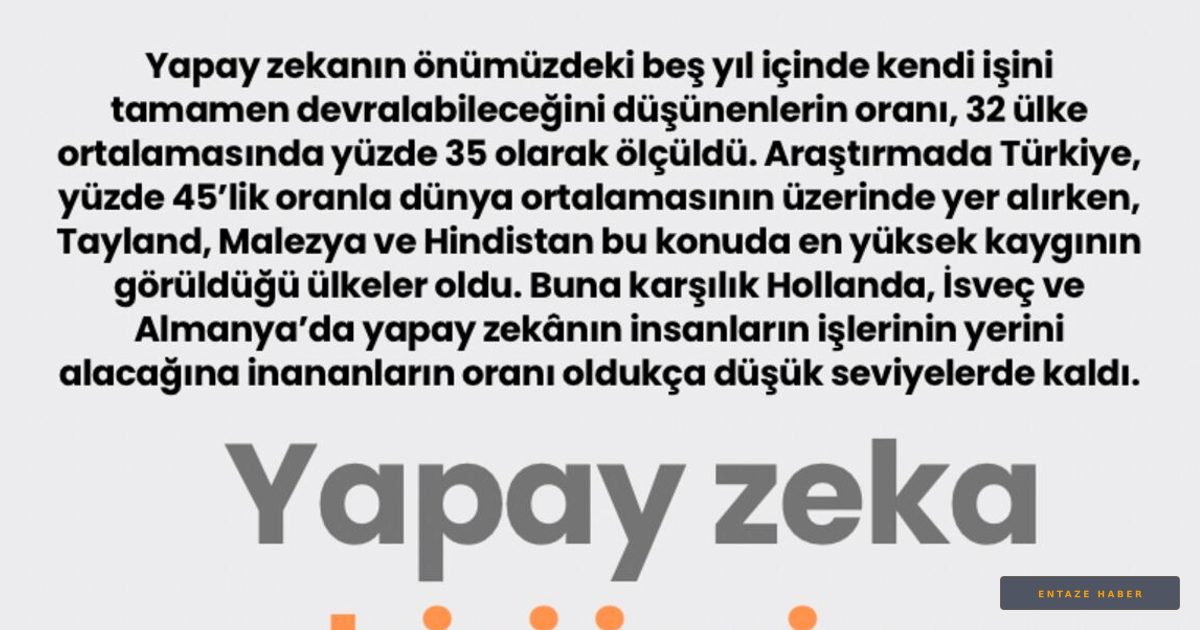 Yapay Zeka İş Piyasasını Tehdit mi Ediyor? İşte Türkiye'nin Şaşırtan Sıralaması